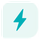 Activity Pacing RA